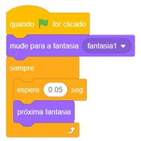 Comando zebra - parte 1